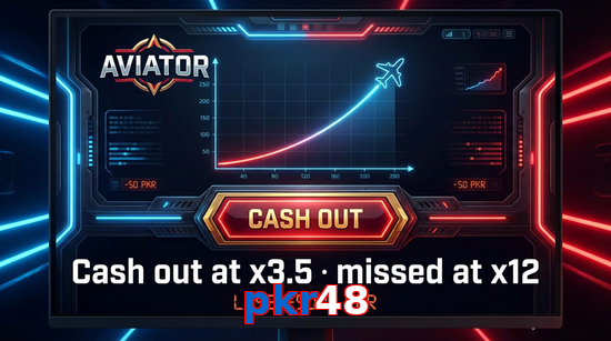 Game list for Pkr48 aviator section
