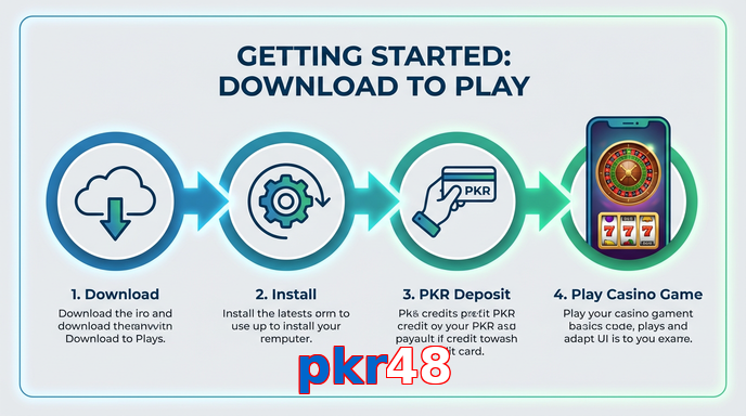 Game list for Pkr48 gamedownload section