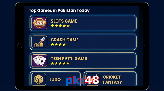 Payment and PKR controls in Pkr48