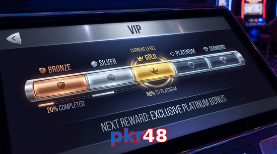 Game list for Pkr48 vip section